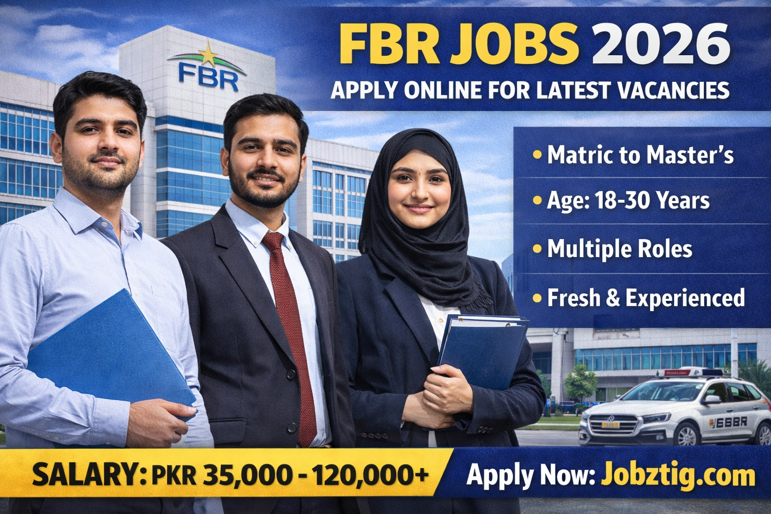 FBR Jobs 2026 – Apply Online for Latest Vacancies
